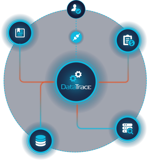 DataTrace Data Diagram