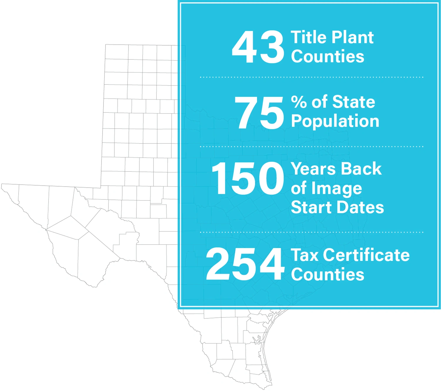 DataTrace-TX-Title-Plant-map-240417