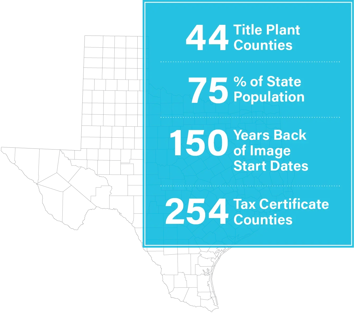 DataTrace-TX-Title-Plant-map-241024