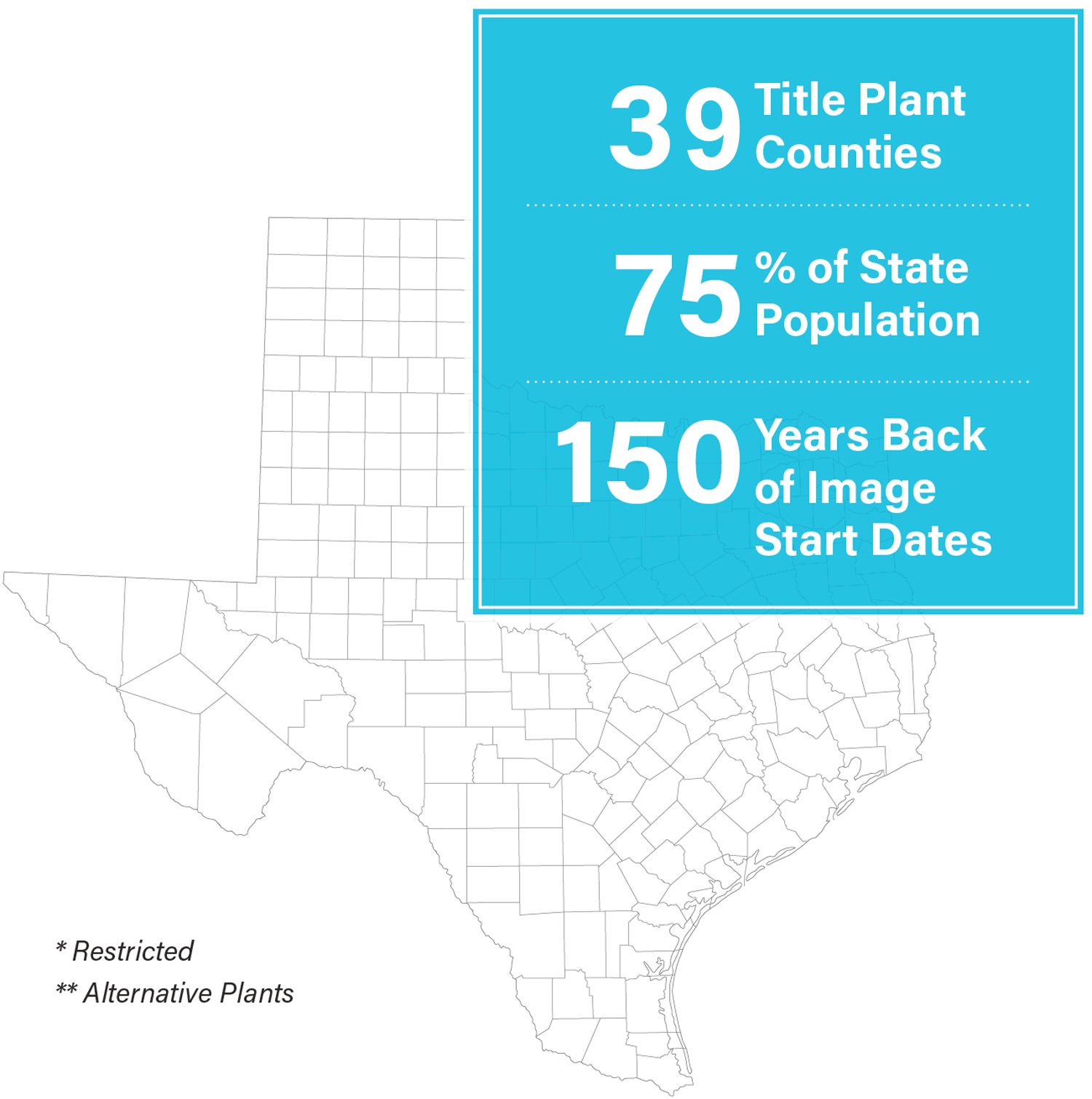 DataTrace22-Texas-TitlePlantMap-221121